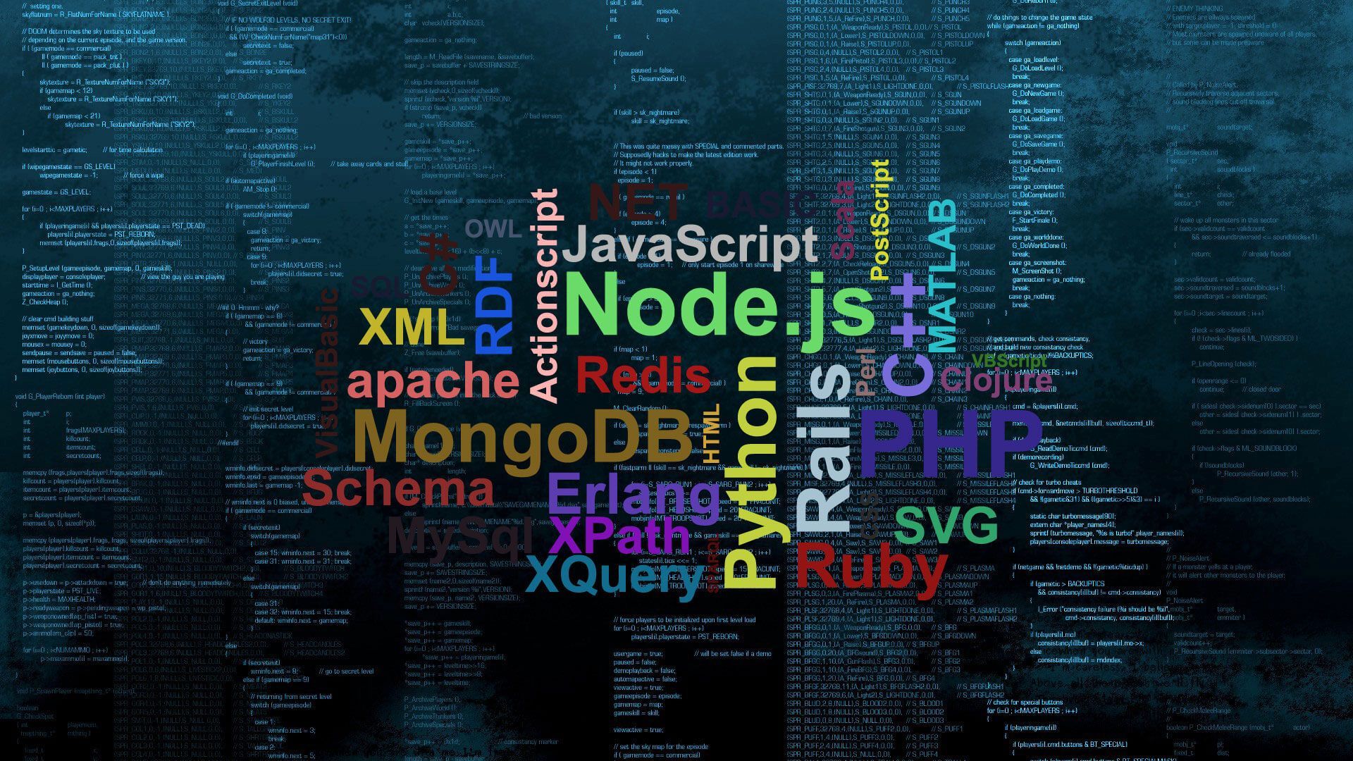 Code Glance